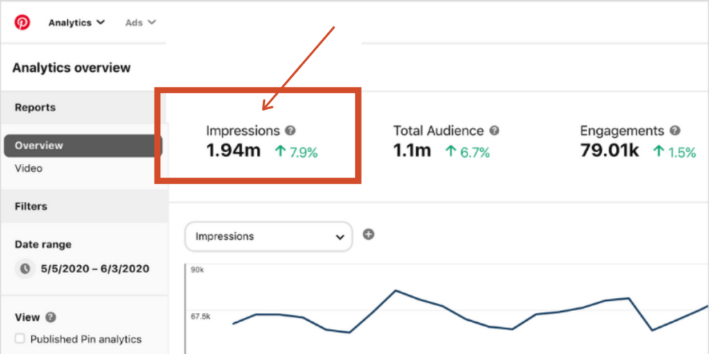 pinterestanalytics-image-007